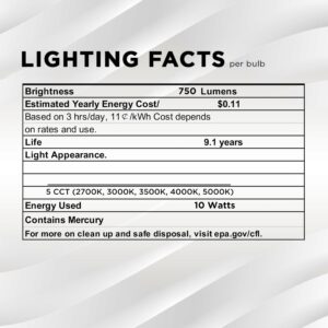 SLEEKLIGHTING LED Par 30 Long Neck,10 Watt (75 Watt Equivalent),750 Lumens, Dimmable, Indoor/Outdoor, Recessed Lighting, Spot Light, E26, ES&UL, 5 CCT (2700K, 3000K, 3500K, 4000K, 5000K) - 4Pack