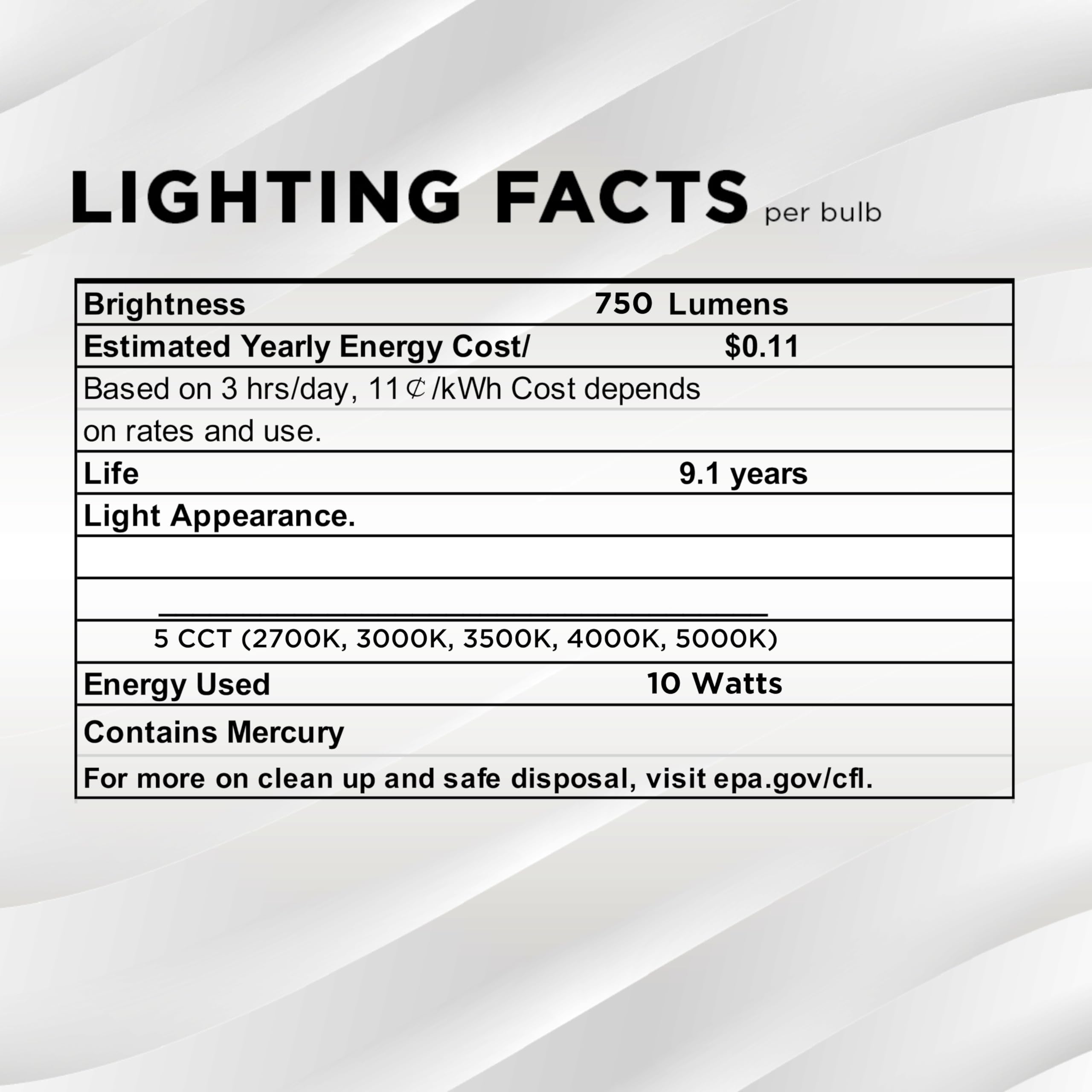 SLEEKLIGHTING LED Par 30 Long Neck,10 Watt (75 Watt Equivalent),750 Lumens, Dimmable, Indoor/Outdoor, Recessed Lighting, Spot Light, E26, ES&UL, 5 CCT (2700K, 3000K, 3500K, 4000K, 5000K) - 4Pack