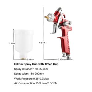 HVLP Air Gravity Spray Gun Set, 2Pcs Sprayer Paint Gun with 0.8mm 150ml&1.4mm 600ml Automotive Paint Gun with Locking Air Pressure Regulator Gauge Air Spray Gun for Furniture, Car, Fence,Model Making