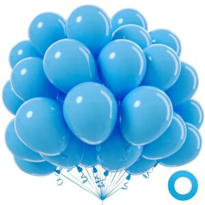 zhmybln blue balloons, 100pcs 12 inch bright blue latex balloons round helium balloons for birthday wedding baby shower anniversary party backdrop decorations