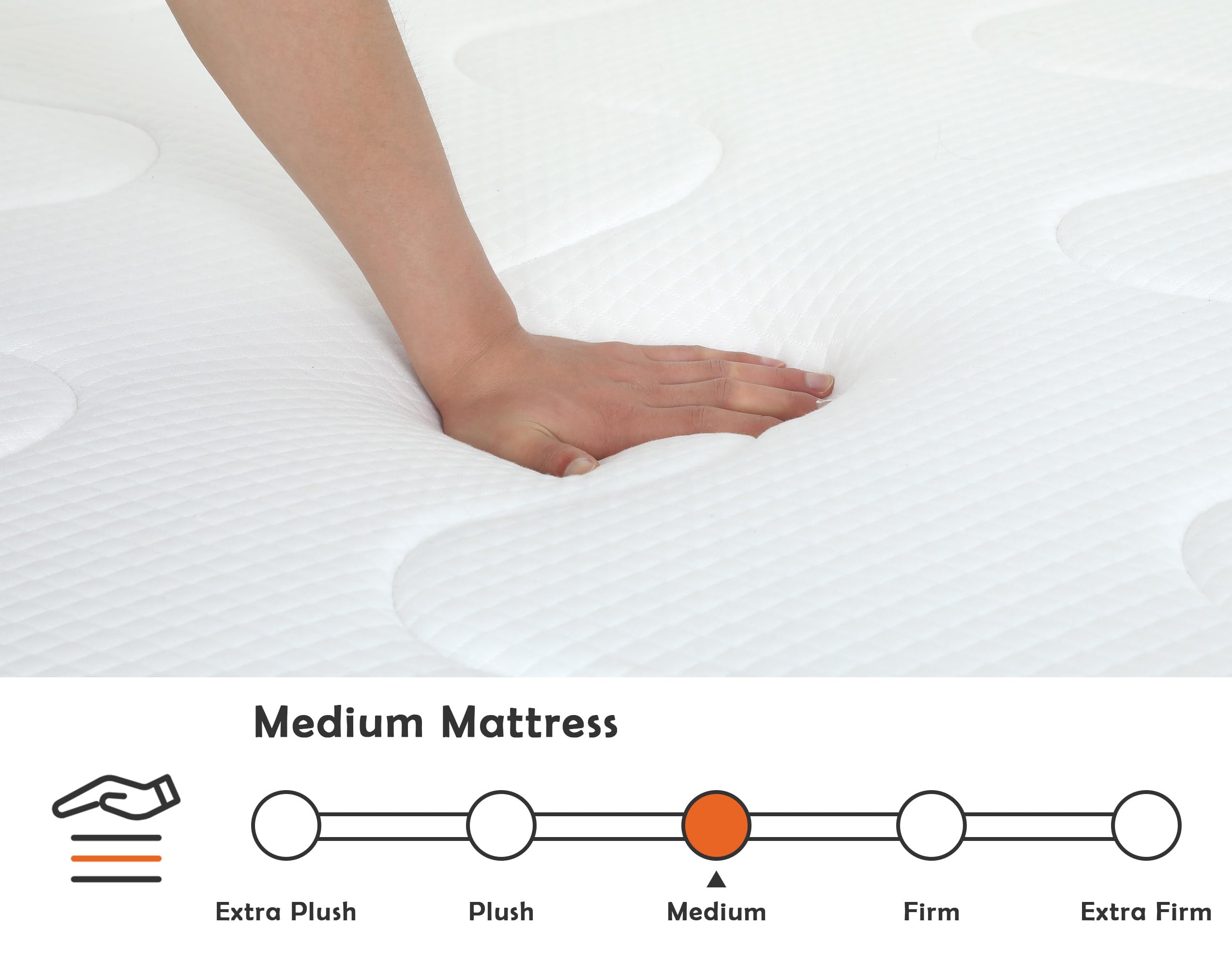 Twin Mattress,10 Inch Innerspring Mattress in a Box,Twin Size Mattress with Removable Cover,Twin Spring Mattress for Comfortable Sleep and Pressure Relief,,Medium Firm Mattresses CertiPUR-US Certified