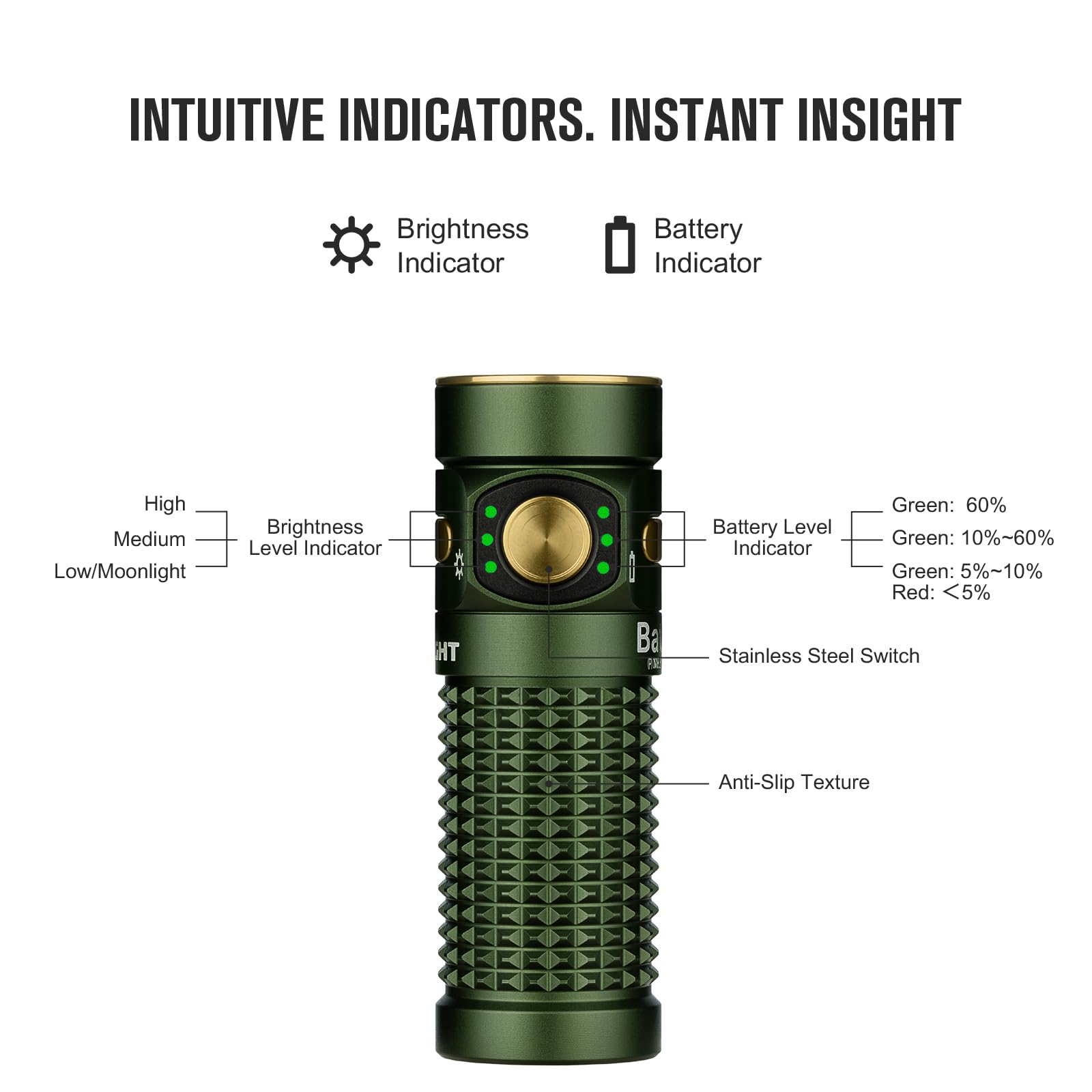 OLIGHT Baton4 Rechargeable EDC Flashlight, LED Pocket Flashlight 1300 Lumens with Magnetic Charging Cable, Small Powerful Bright Flashlight IPX8 Waterproof for Home, Camping and Emergencies (OD Green)