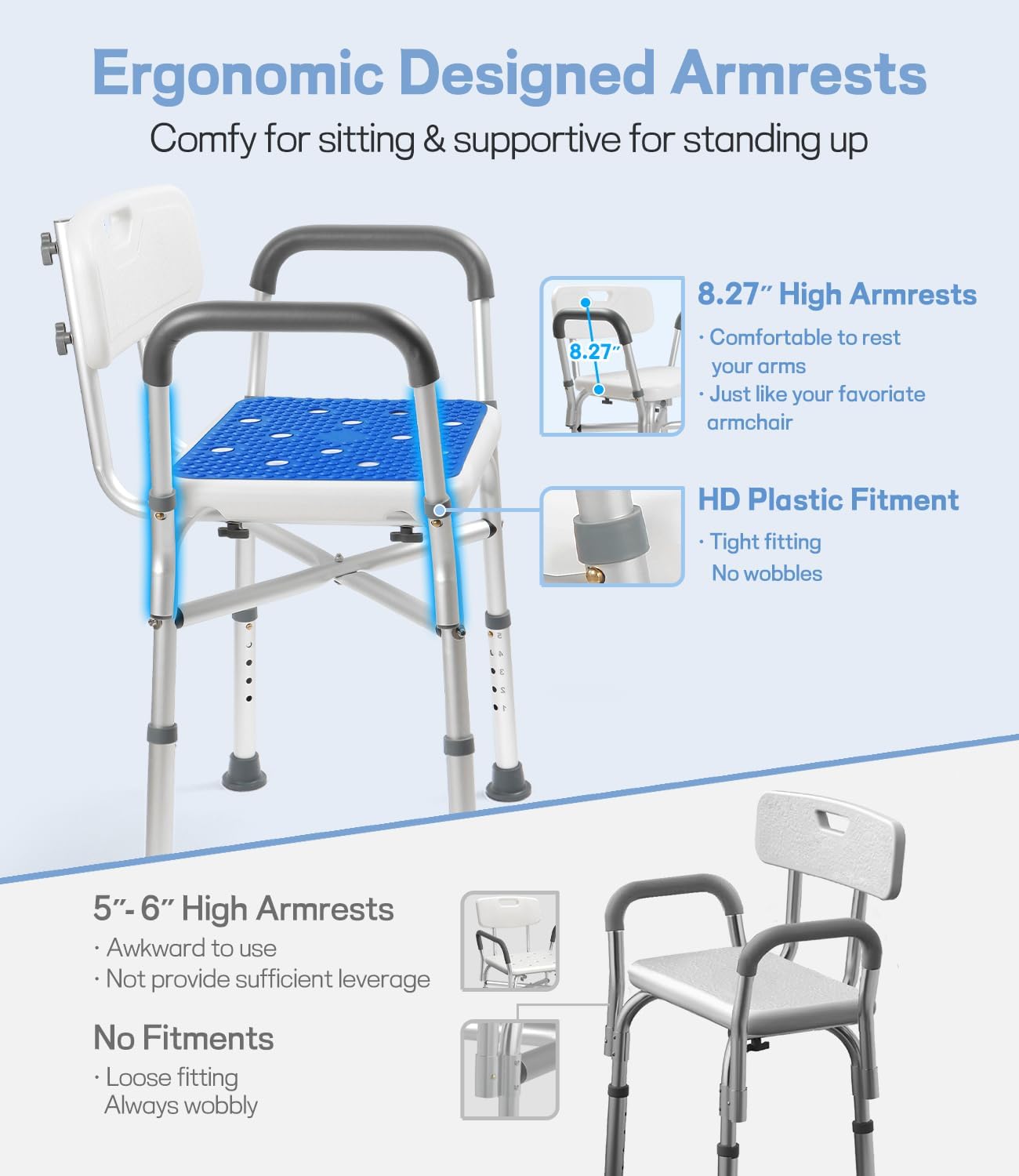 Adjustable Shower Chair with Arms and Back, Heavy Duty Shower Chair for Inside Shower with Double Crossbars, Safety Bars & Rust-Proof Shower Benches for Elderly and Disabled, Anti-Slip Mat Include