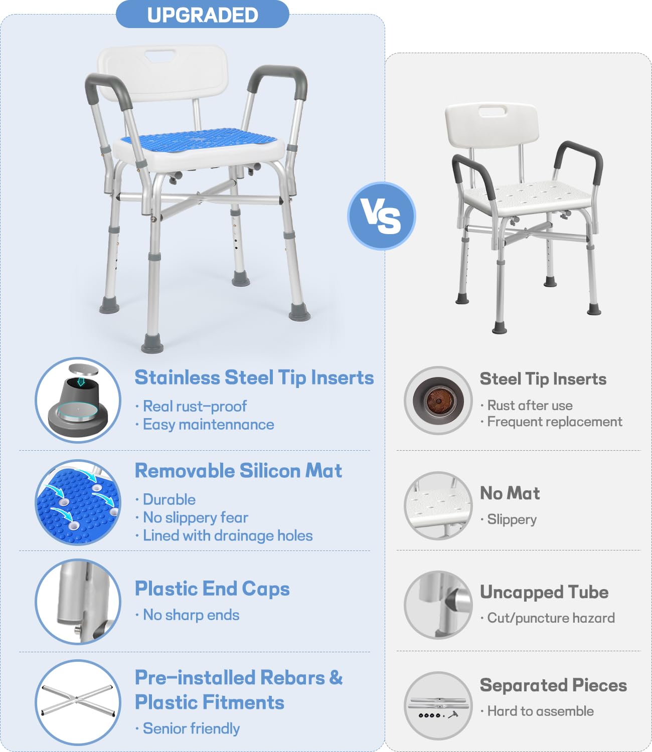 Adjustable Shower Chair with Arms and Back, Heavy Duty Shower Chair for Inside Shower with Double Crossbars, Safety Bars & Rust-Proof Shower Benches for Elderly and Disabled, Anti-Slip Mat Include