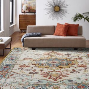 kaspene home - machine washable thin area rug for dining room, bedroom, and living room - oriental vintage blue and red rug - stain and water-resistant - non-slip - pet and kid friendly, 5x8