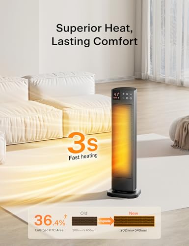 PELONIS Oscillating Ceramic Tower Indoor Space Heater for Home with Oscillation, Programmable Thermostat & ECO Mode, 12H Timer & Remote Control, Safety Protection, 23 Inches, 1500W, PHF15RSAPH23