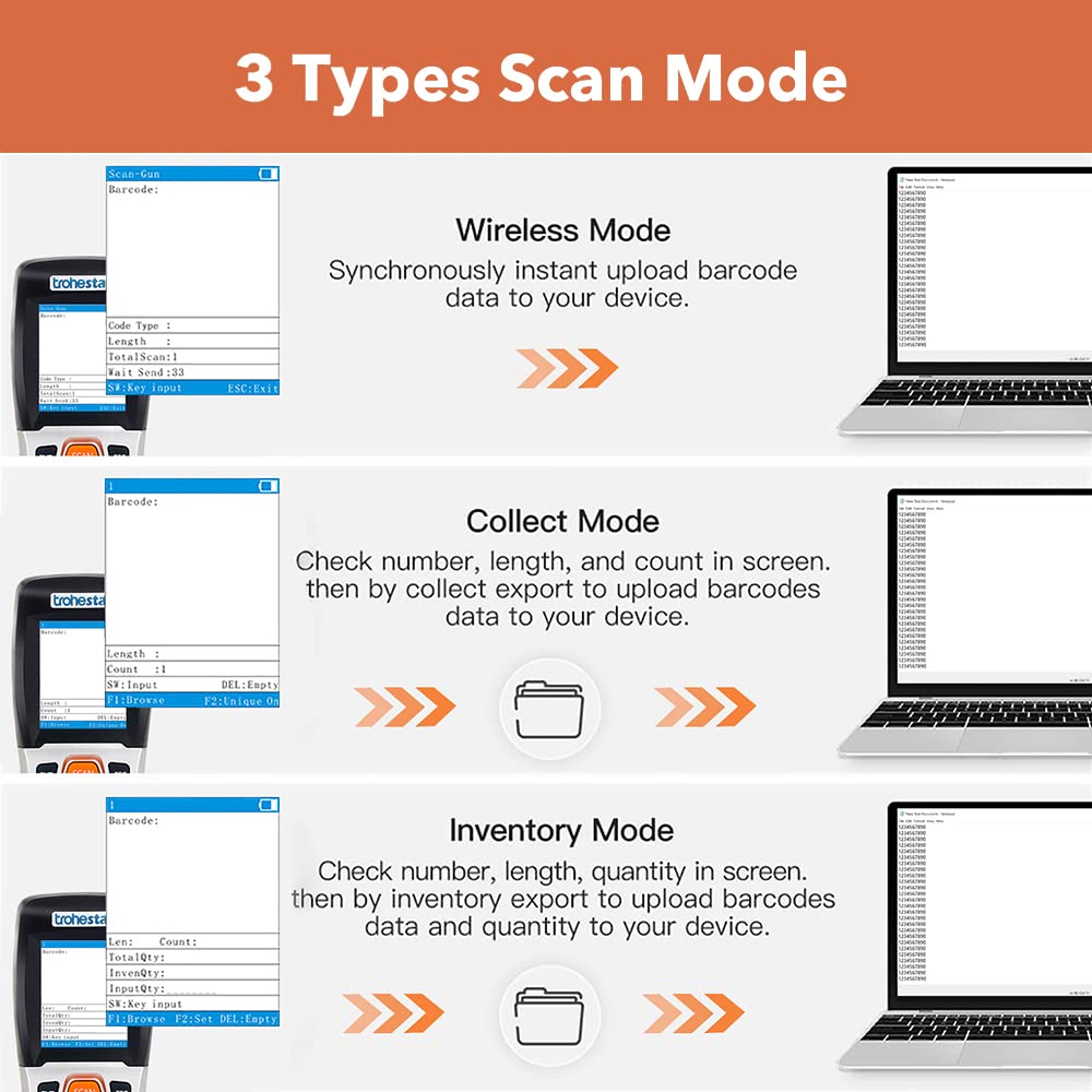 Wireless Barcode Scanner - Handheld Inventory Scanner Data Collector with 2.4GHz RF Transceiver for Warehouse & Bookstore Management (N4-2D-Blue)