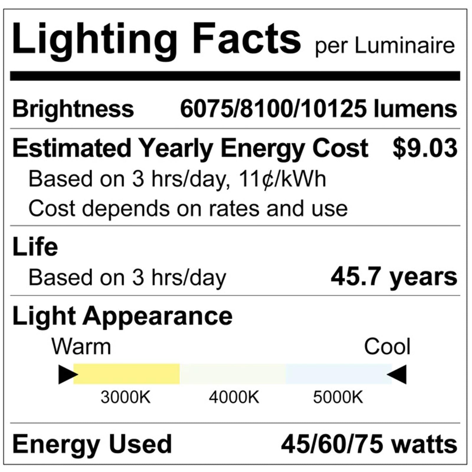 LUXRITE Slim Outdoor LED Wall Pack Light with Dusk to Dawn, Semi Cutoff, 45W-75W Tunable, 10125LM, 3CCT 3000K-5000K, IP65, 120-277V, UL, DLC - Commercial Warehouse Building Security Lighting (2 Pack)