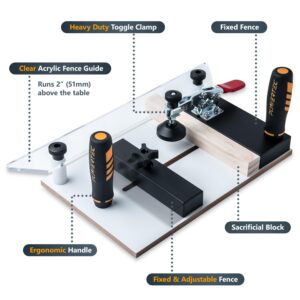 POWERTEC Rail Coping Sled for Router Tables, Professional Precise Cutting Rail for Cabinet Door Joints, Drawer Fronts and Woodworking Tools and Jigs (71765), Pack of 1