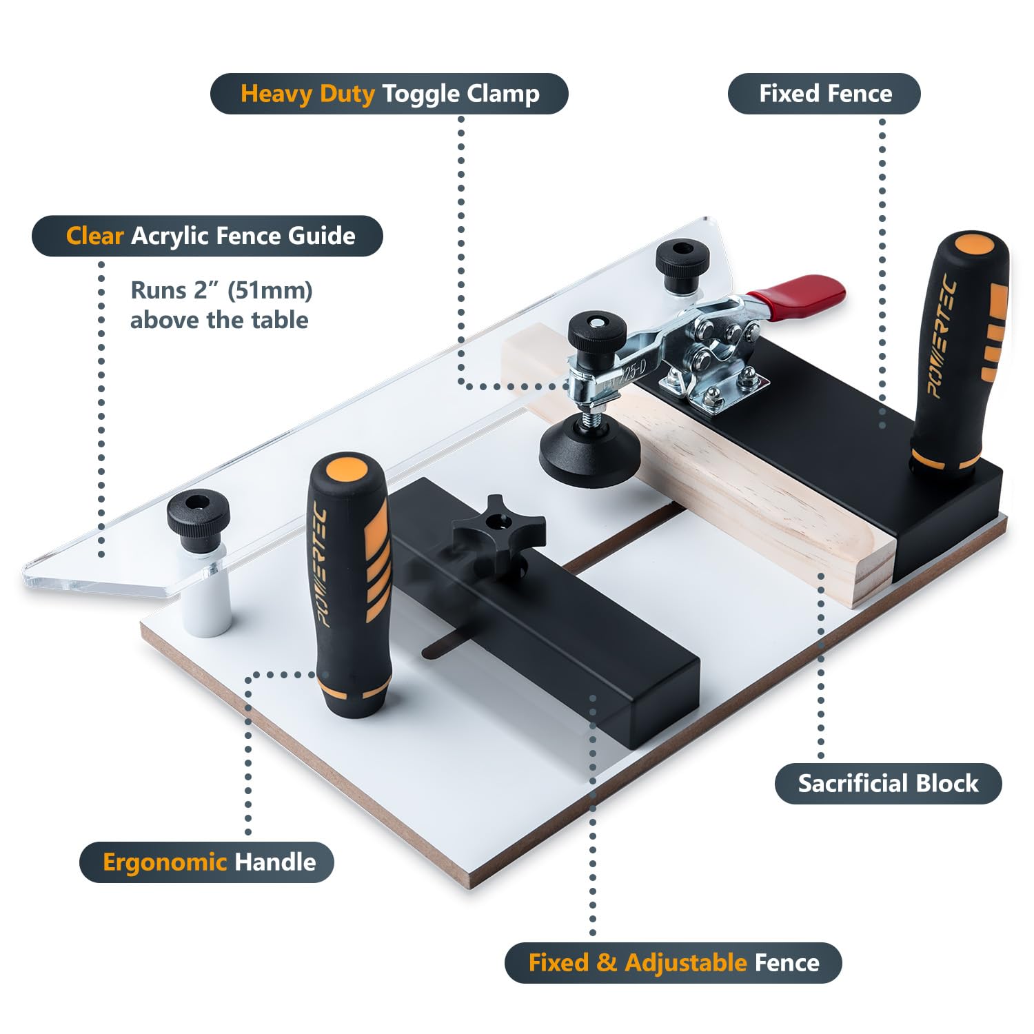 POWERTEC Rail Coping Sled for Router Tables, Professional Precise Cutting Rail for Cabinet Door Joints, Drawer Fronts and Woodworking Tools and Jigs (71765), Pack of 1