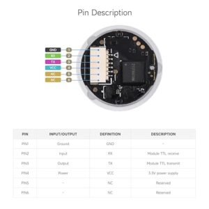 Waveshare Round 2D Codes Scanner Module, Barcode/QR Code Reader, with LED Indicator, Small Size, Easy to Integrate