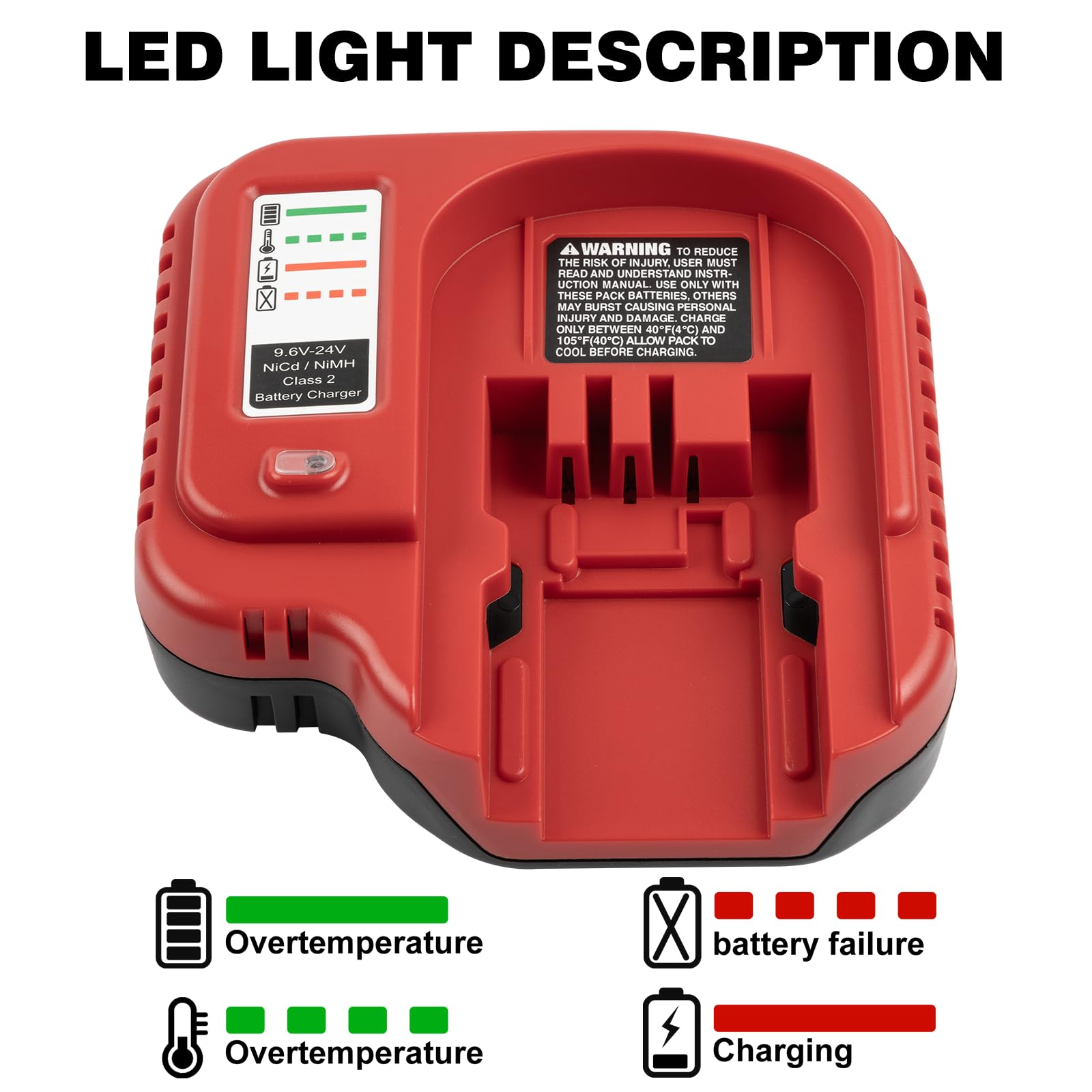 Lxljiad Replacement Fast Charger for Black and Decker BDFC240 18V 14.4V 12V 9.6V 24V NiCD NiMH Battery HPB18 HPB18-OPE HPB14 HPB12 HPB96 HPB24 Black and Decker 18V Battery Charger