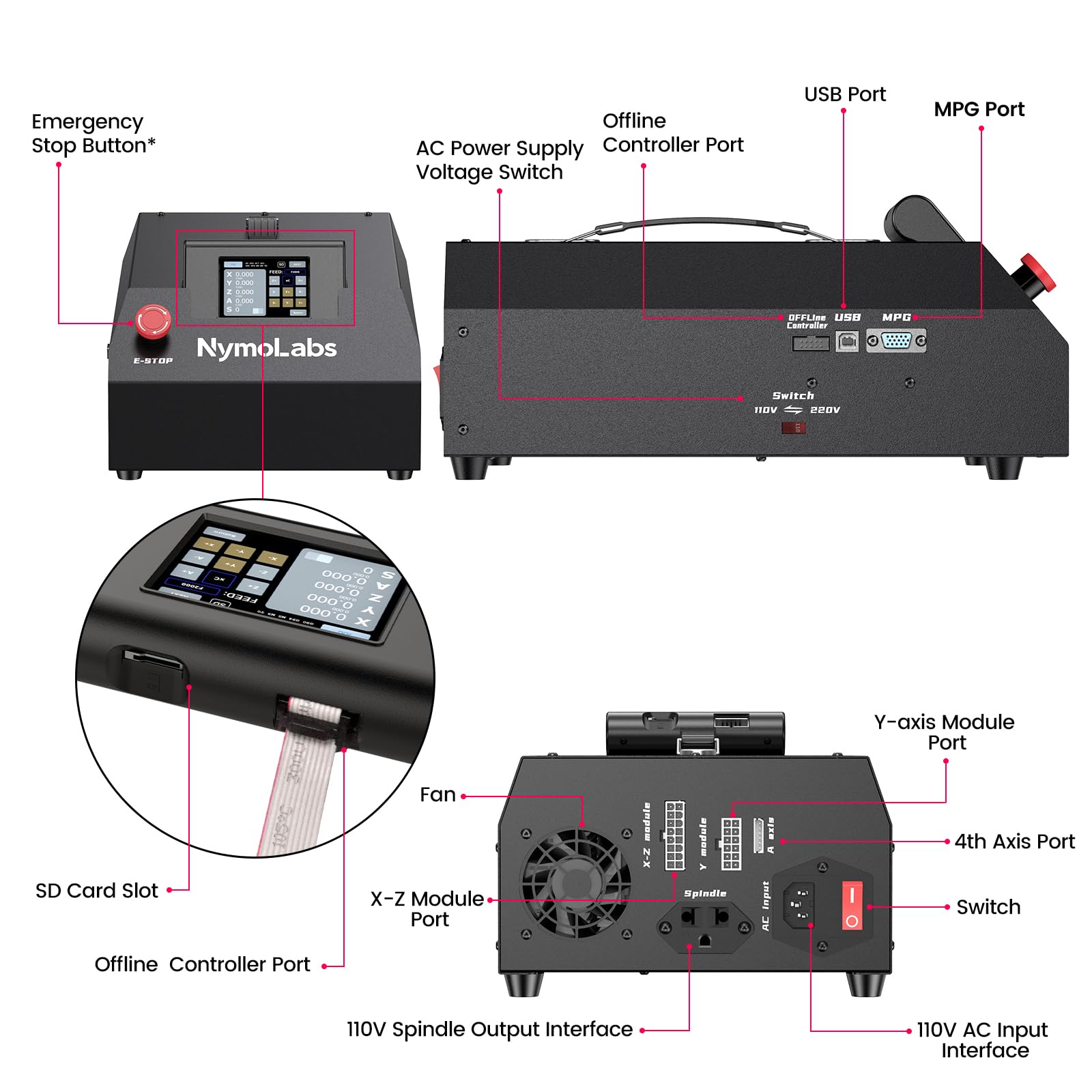 NymoLabs NBS-6040 CNC Router Machine with Custom-Made 710W 7000-30000 RPM Trim Router Spindle & ER-11 Collet, Linear Rails & Ball Screws on 3-axis, Engraving for Wood Acrylic Aluminum