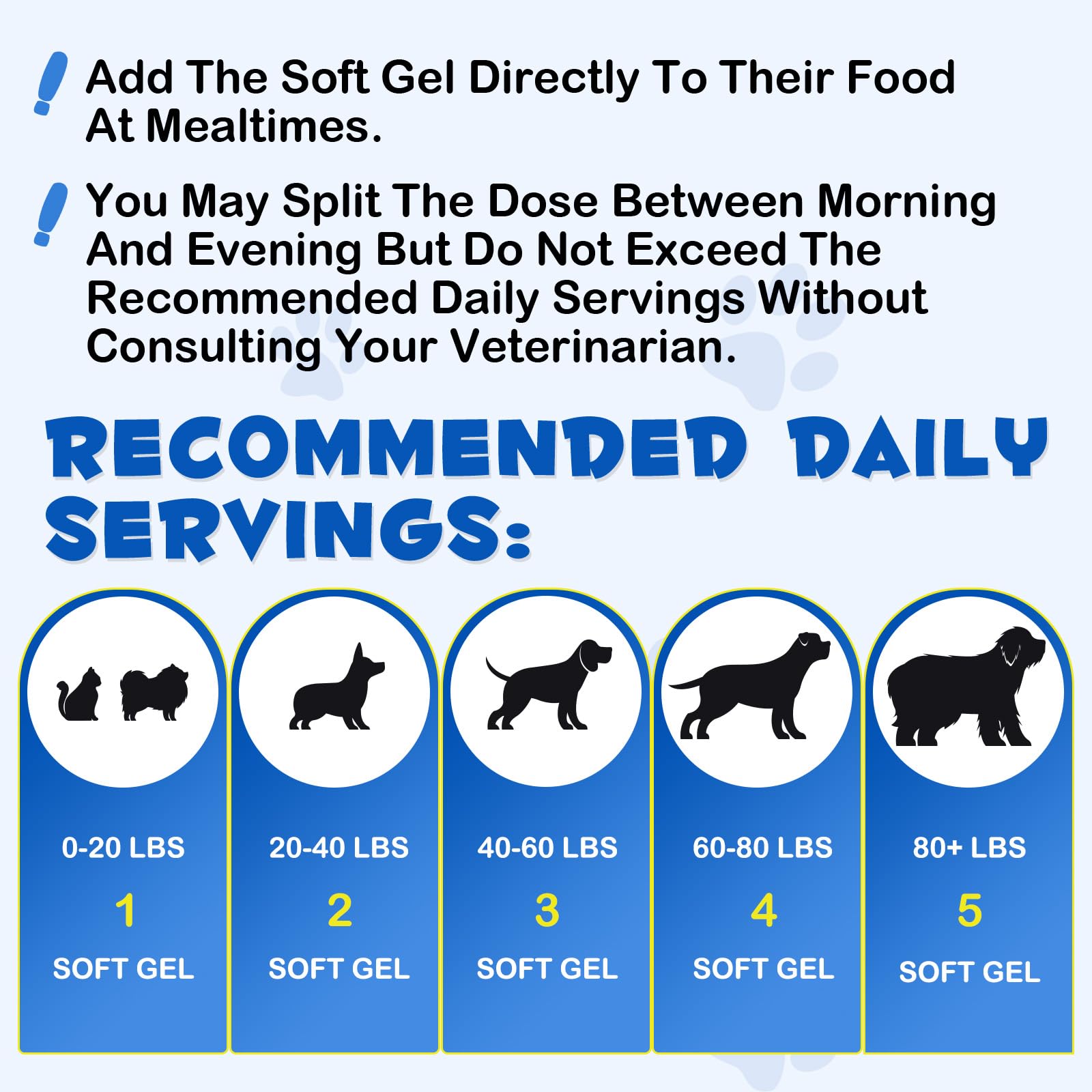 Omega 3 Fish Oil Soft Gels for Dog's Skin, Joints and Coat, Salmon Fish Oil Soft Gels for Dogs & Cats, Natural EPA + DHA Fatty Acids for Joint Function, Immune & Heart Health, Wild Alaskan Salmon Oil