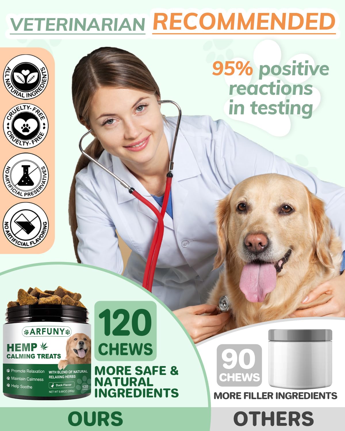 Hemp Calming Chews for Dogs Anxiety, Duck Flavored Calming Chews for Dogs 120 Chews Dog Calming Treats Natural Ingredients Calming Treats for Dogs Aid for Separation Barking Thunderstorms Travelling