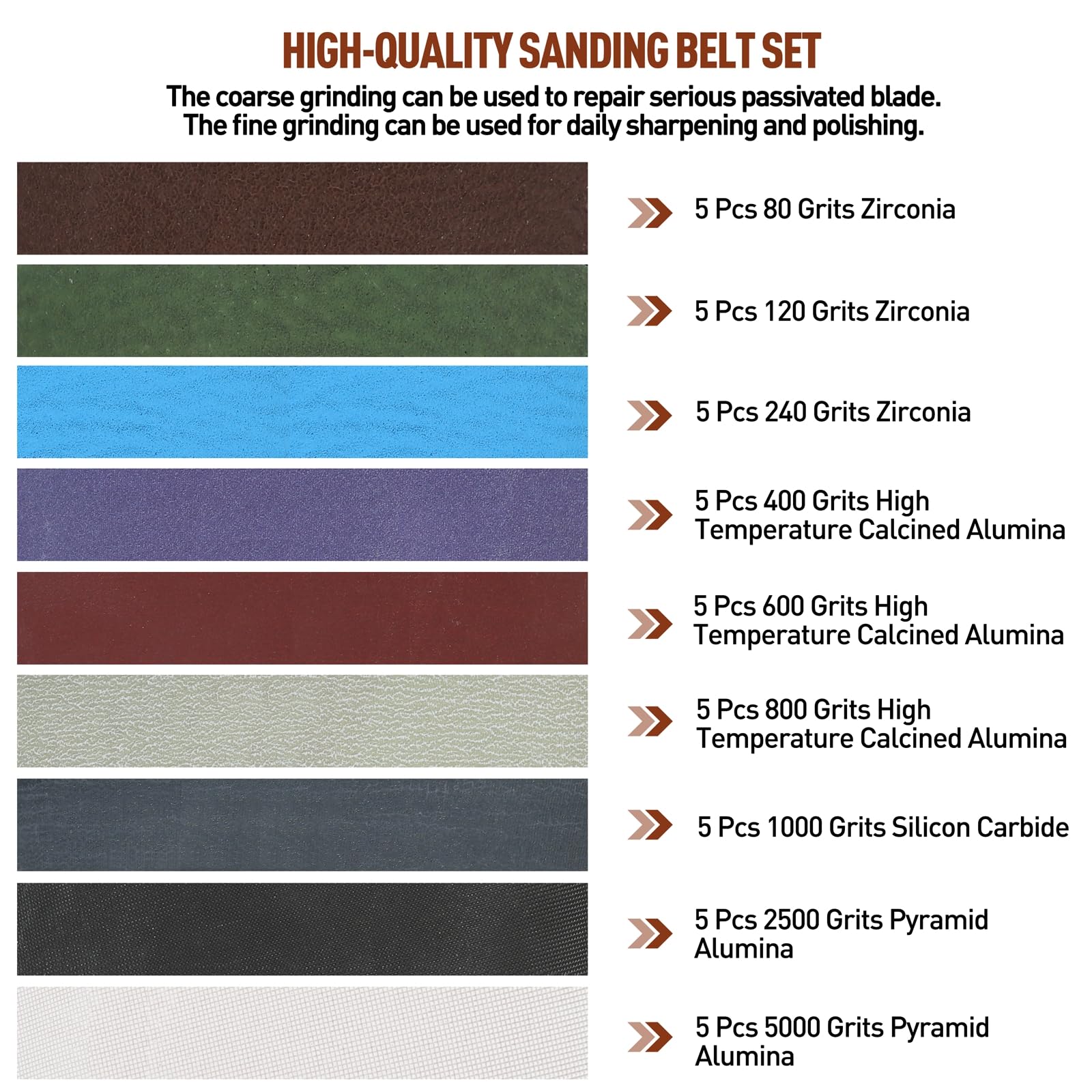 36 Pcs 1/2" x 18" Sanding Belts Set, 4 Each of 80/120/240/400/600/800/1000/2500/5000 Grits, Replacement Belts for Air/Electirc Belt Sander, for Woodworking, Plastics, Fiberglass and Metal Polishing