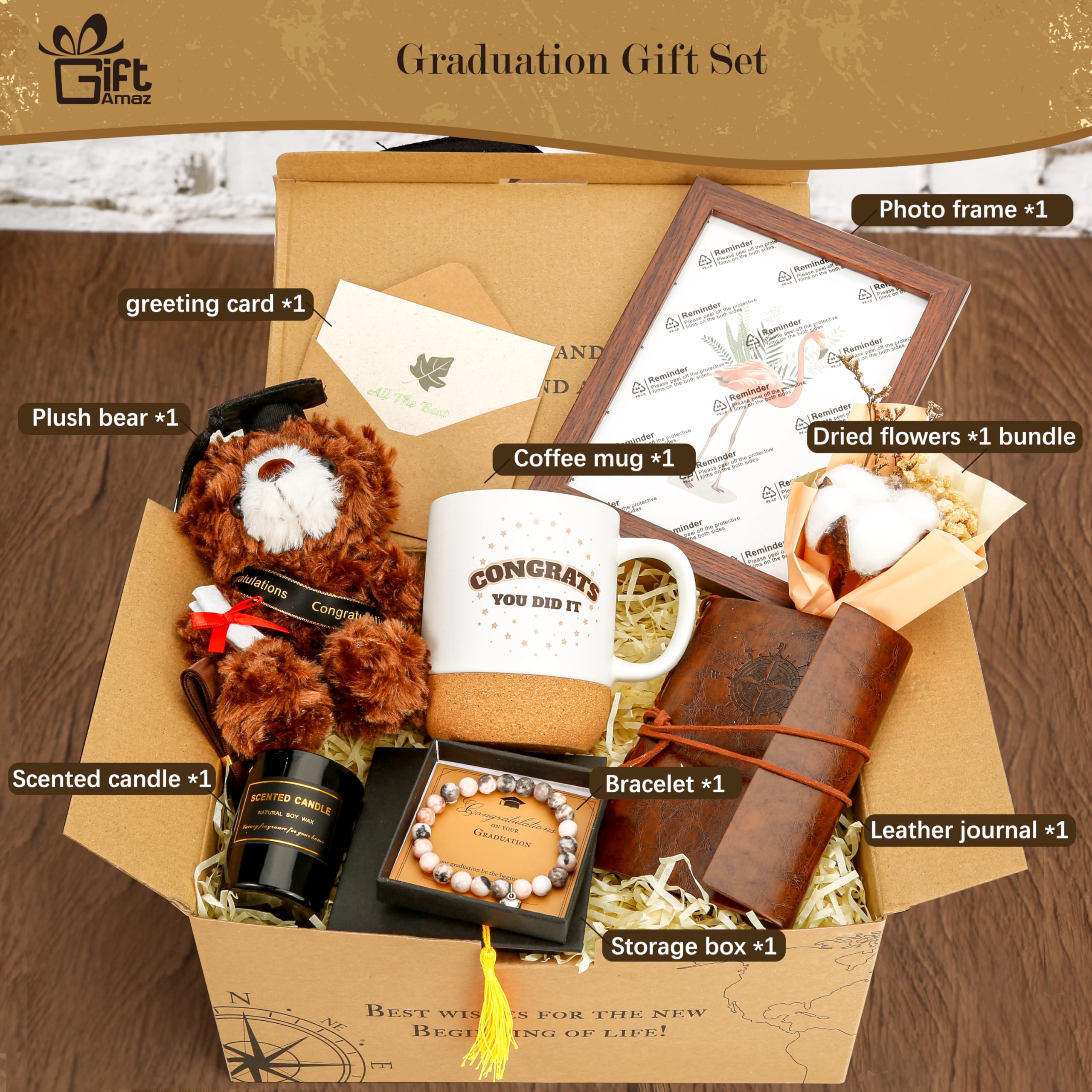 GiftAmaz 2024 Graduation Gifts Set for Her, Congrats Grad Gift Basket, Include Coffee Mug, Journal, Photo Frame, Bracelet & Plush Bear for High School College Graduated Women Girls Birthday Gift