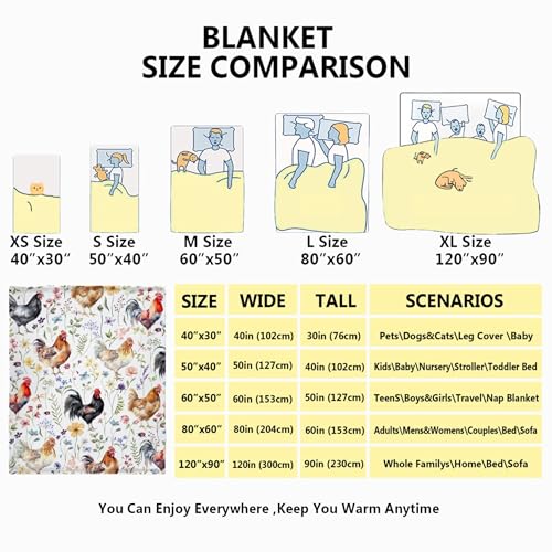 RUNNINGBLANKET Chickens Blanket | Plush Chicken Wildflowers Blanket | Chickens Farm Lover Blanket for Couch Bed Sofa | 40"x50" Chickens Decor for Girls Boys | Gift for Chickens Lovers for All Seasons