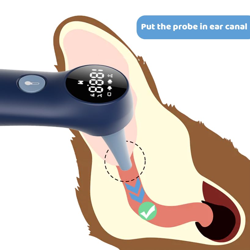 Pet Thermometer for Dogs and Cats, Measure Temperature in 1 Second, 20 pcs Pet Swabs Included (Blue)
