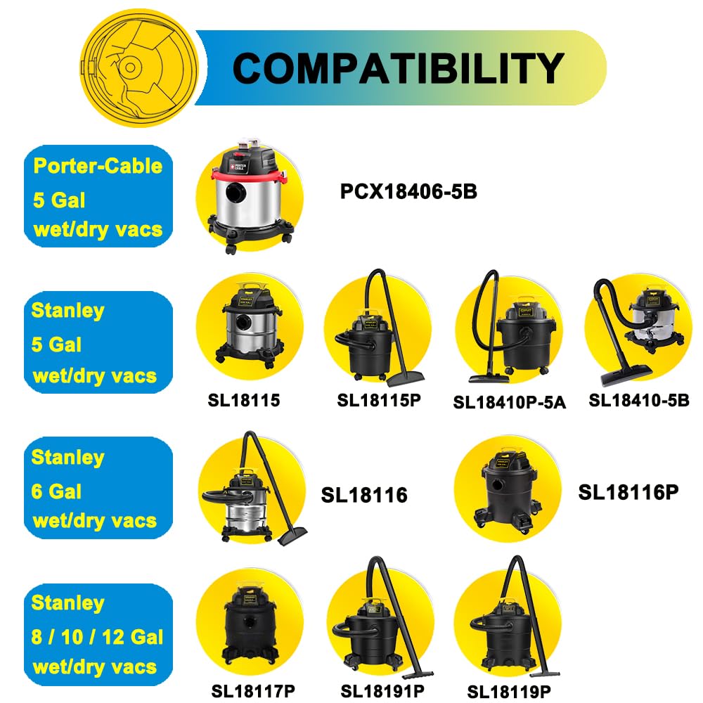 SpaceTent 5 Pack 19-1500 Blue Cloth Reusable Filters for Stanley 5 to 6 Gallon Wet/Dry Vacuums.