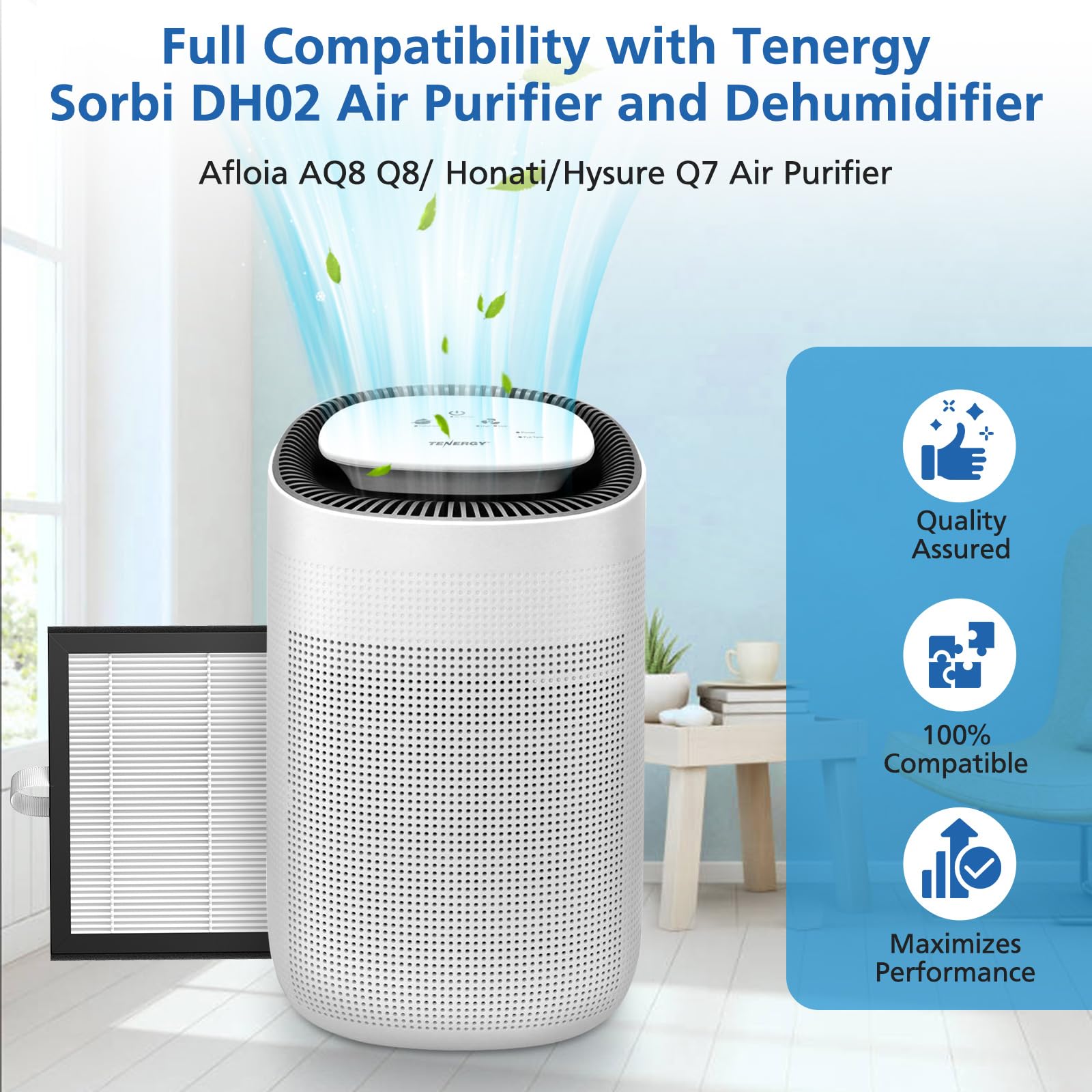 4 Pack DH02 H13 True HEPA Replacement Filter Compatible with Tenergy Sorbi DH02 2 in 1 Dehumidifier(1000ML)/Air Purifier, Afloia AQ8 Q8/ Honati/Hysure Q7 Air Purifier