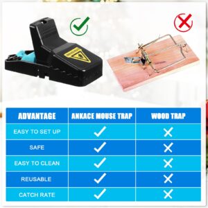 Kittmip 24 Pcs Mouse Traps for House Indoor Outdoor, Small Mice Traps Reusable Mousetrap Quick Effective Mouse Catcher for Home Garage