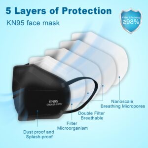 XIKII KN95 Face Mask Black, 50 Pack - 5-Layer Protective Masks, GB2626-2019 Certified, Comfortable Ear Loops, 98% High Filtration, Adjustable Nose Bridge, Non-Medical Respirators for Everyday Safety