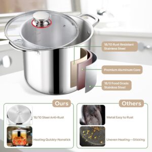 LIANYU 12 Quart Stock Pot with Lid, 18/10 12 QT Stainless Steel Soup Pot, Tri-Ply Heavy Duty large Canning Pasta Pot, Big Deep Pot for Cooking, Nonstick Induction Stockpot with Measuring Mark