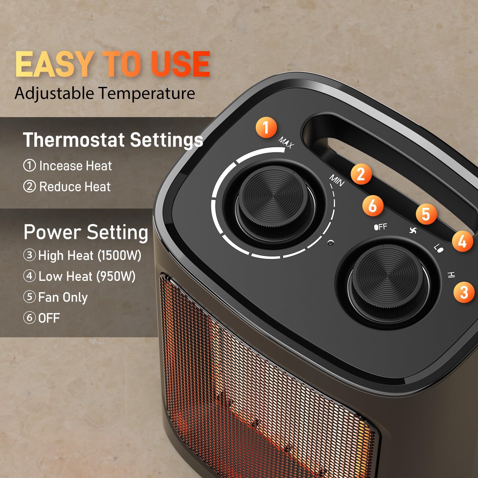 Rintuf Small Space Heater, 1500W Portable Electric Heater, Mini Ceramic Heater w/ 3 Modes, Adjustable Thermostat, Tip Overheat Protection, Quiet Desk Heater Fan for Office Room Desk Indoor Use