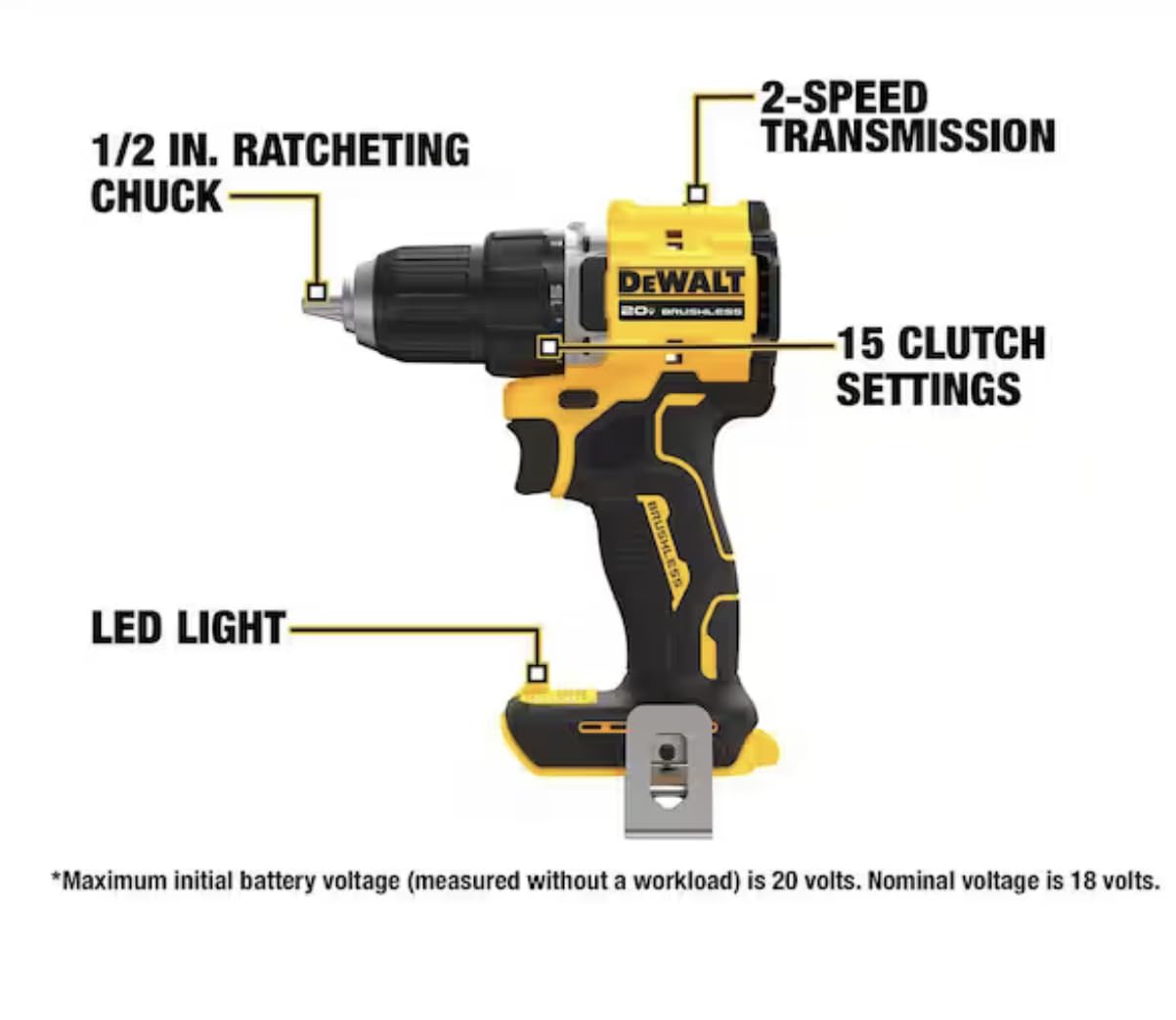 DEWALT DCK700D1P1 20V MAX Cordless 7-Tool Combo Kit with 2Ah Battery, 5Ah Battery, and Charger