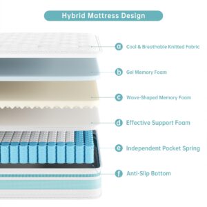 TeQsli Full Mattress 12 inch Hybrid Mattress with Gel Memory Foam Innerspring Mattress in a Box for Pressure Relief & Cooling Sleep Full Size Mattress, 100 Nights Trial