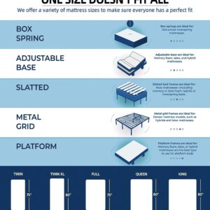 elitespace Full Size Mattress,12 Inch Full Mattress in a Box,Hybrid Memory Foam Spring Full Mattresses,Soft and Comfort Medium Firm Mattress,CertiPUR-US Certified., ELSP776F12