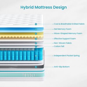 TeQsli Twin Mattress 10 inch Hybrid Mattress with Gel Memory Foam Innerspring Mattress in a Box for Pressure Relief & Cooling Sleep Twin Size Mattress, 100 Nights Trial