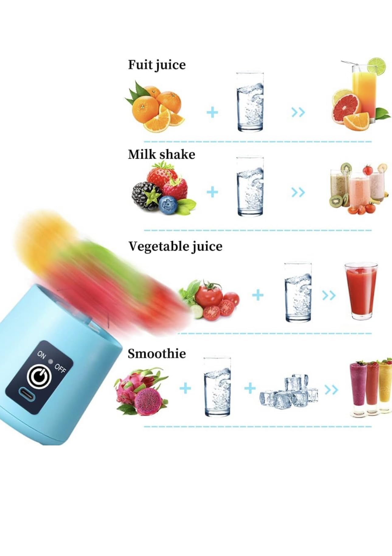 Portable Blender for Shakes and Smoothies, Personal Blender, Travel Lid for Kitchen, Office, Travel, Picnic, Gym & Travel, Personal Size Blenders with USB Rechargeable Blue