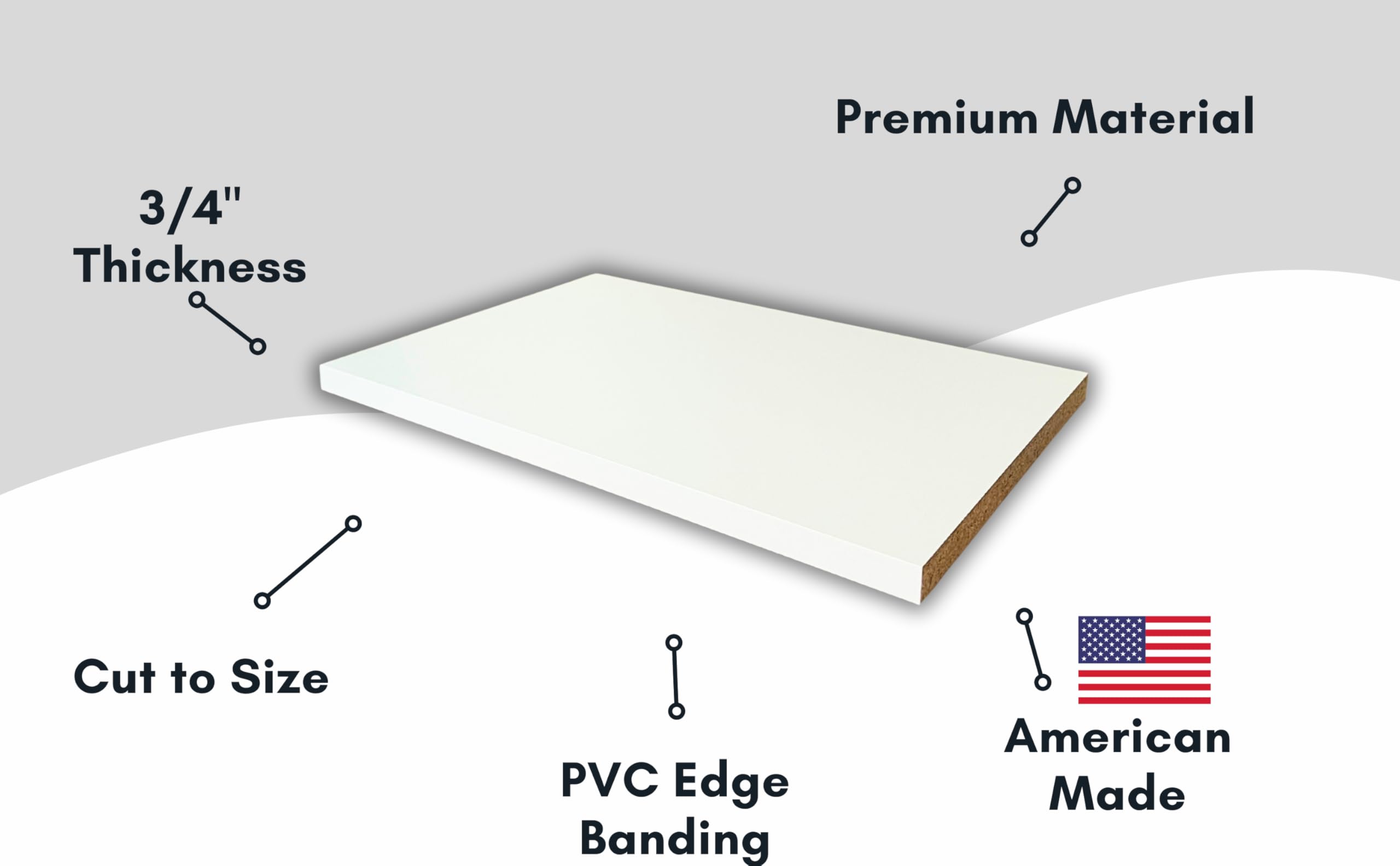 SHELFIX - Customized White Shelves Cut to Order 3/4" - Cabinet Shelf Custom Size Shelf - Melamine Shelves Cut to Order 3/4" - Cabinet Replacement Shelves (White)