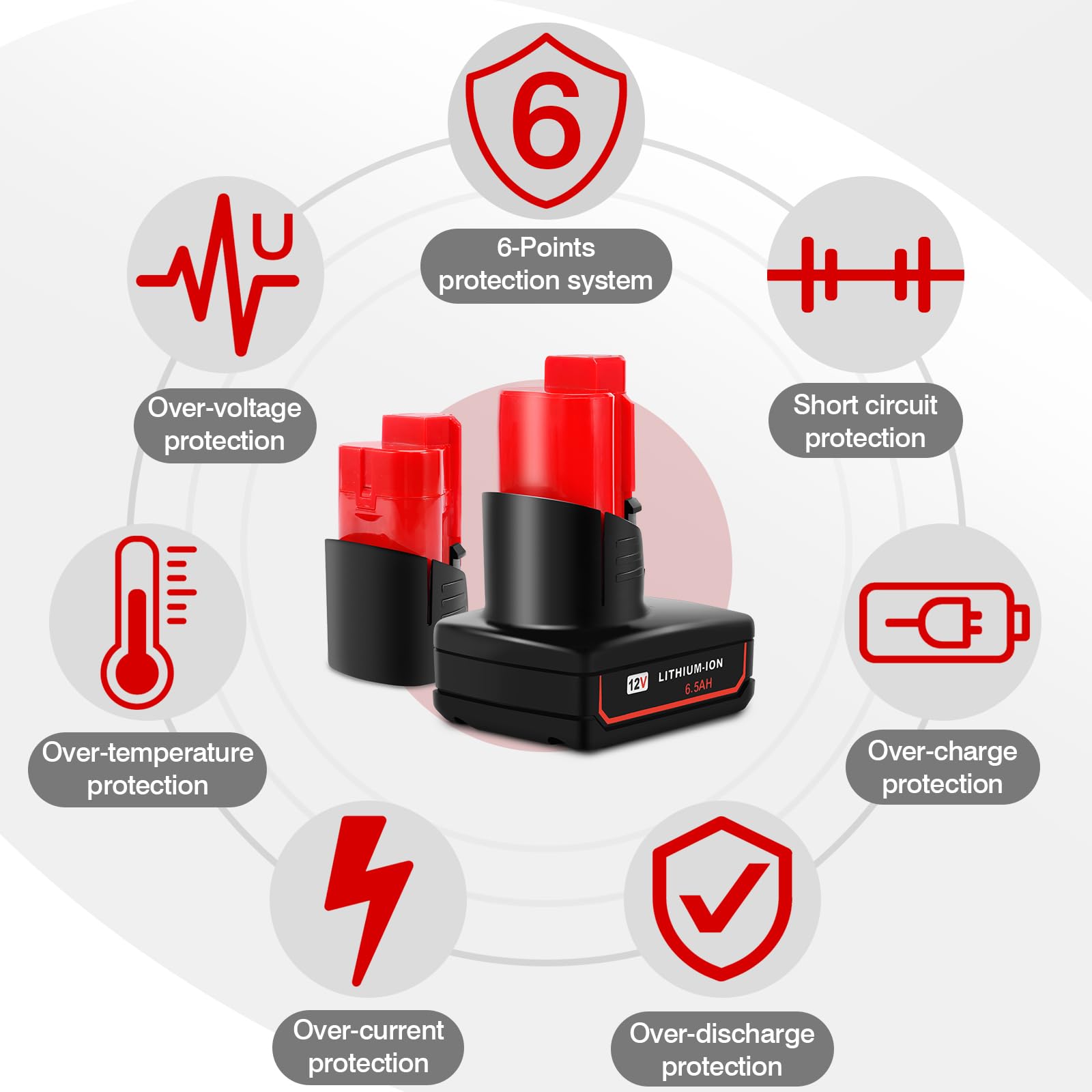 2 Packs 6.5Ah and 3.5Ah Replacement Battery for Milwaukee M12 Battery 12V Lithium-ion Batteries Compatible with Milwaukee XC 48-11-2440 48-11-2402 48-11-2460 Cordless Power Tools