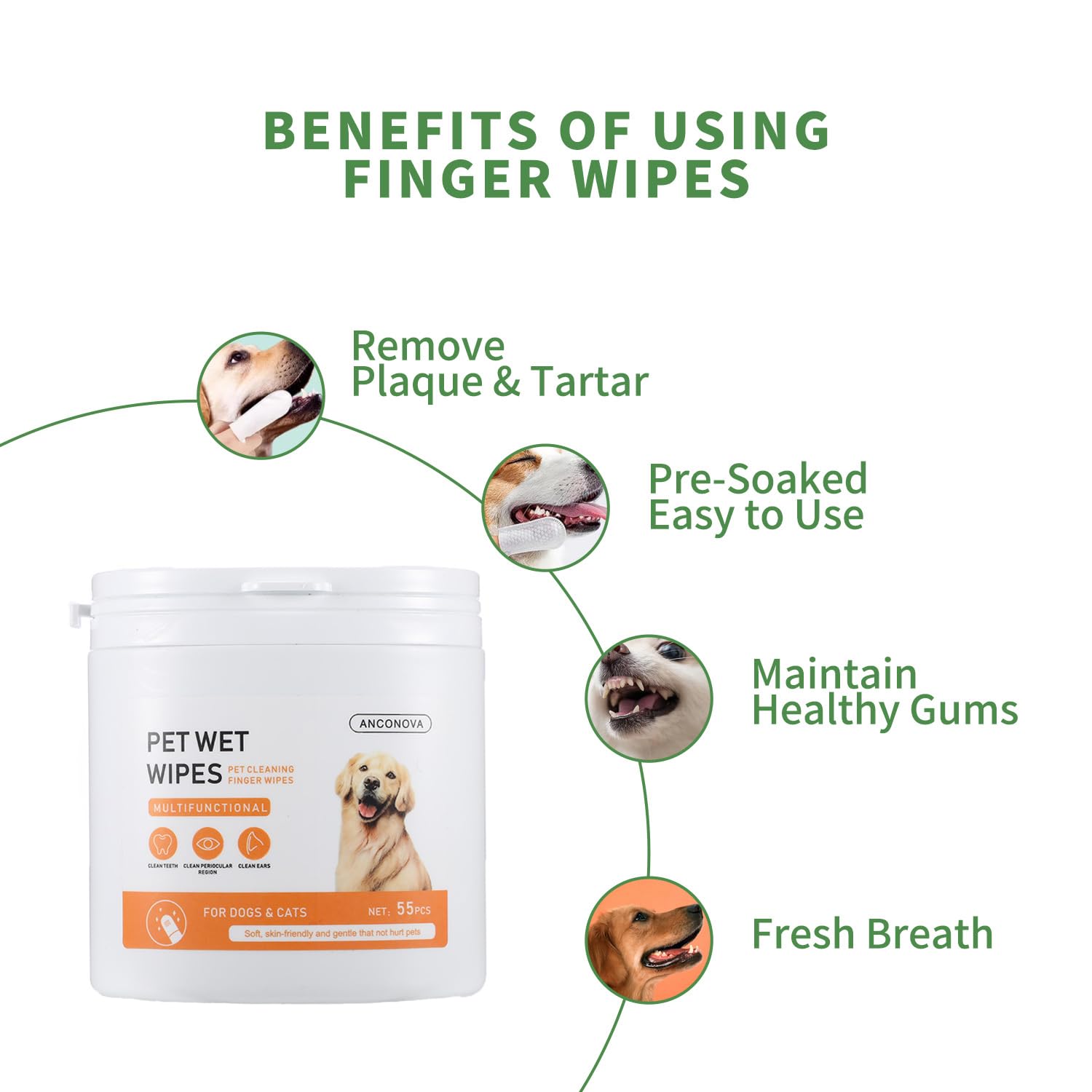 ANCONOVA Pet Teeth Disposable Gentle Cleaning Wipes Multifunctional, Finger Toothbrush for Dogs & Cats Bad Breath Eliminator Removing Plaque & Tartar Buildup No-Rinse Gum Care Pet Wipes 55