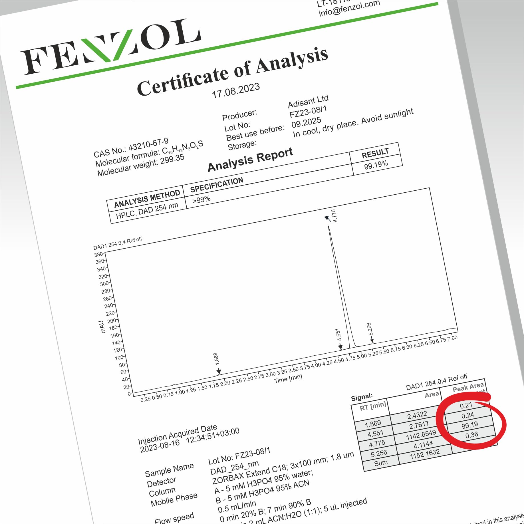 Fen | ZOL 250 | g | (8.8oz) | Powder | 222 | mg Spoon Inside | >99%