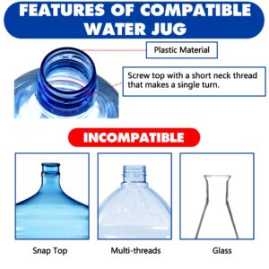 Calvana 6pk 53mm Reusable Water Jug Caps, Lids for 3 and 5 Gallon Water Jug, Water Bottle Cover Screw Top, Compatible with American Maid Plastic Water Bottles and Jugs Ranging, PP Material, White