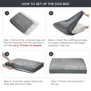 Bedsure Waterproof Dog Beds for Small Dogs - 4 inch Thicken Up to 20lbs Small Dog Bed with Removable Washable Cover, Pet Bed Mat Pillows, Grey