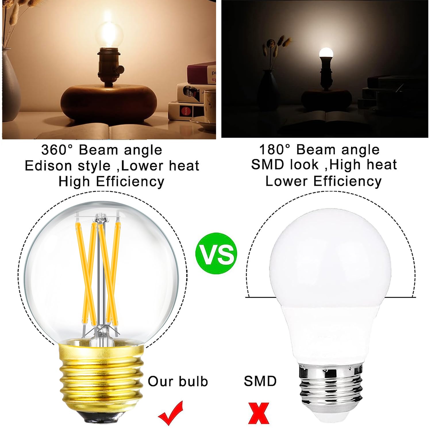 Leools Dimmable Wall sconces Edison Bulb G16.5 4W Equal 40 watt AC120V Clear Glass Soft White 3000K E26 Light Bulb for Pendant,Chandeliers,Vanity, 400lm 6Pack