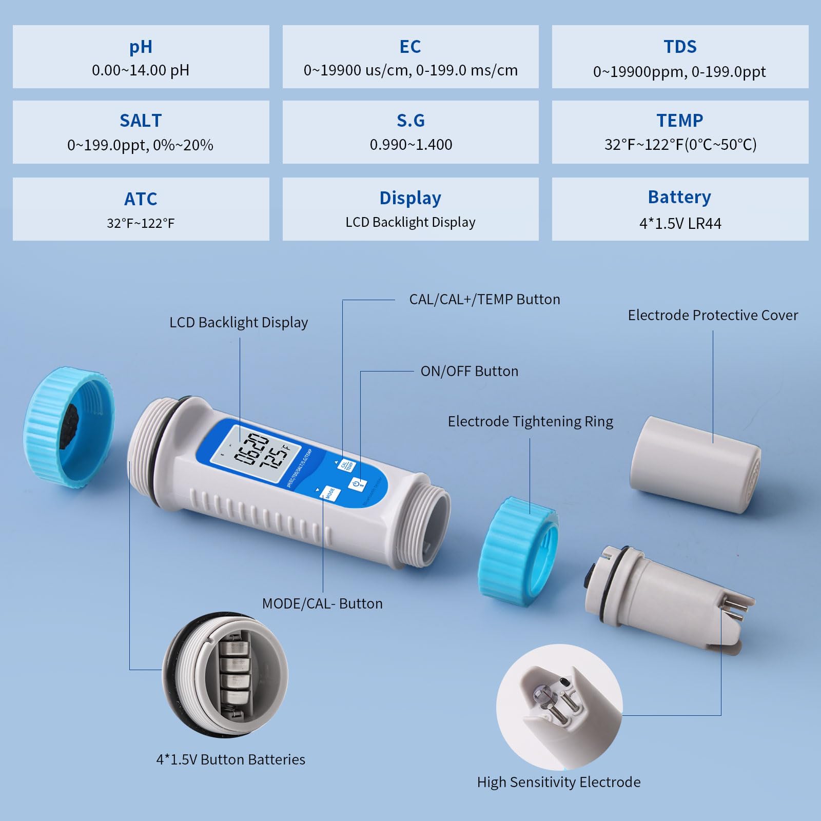 YIFAN pH Meter and EC Tester, Bluetooth Hydroponics EC PPM Meter, 6-in-1 DWC pH EC TDS Meter Digital Water Tester with ATC for Hydroponics Growing System, Agricultural Irrigation, Ponds, Aquarium