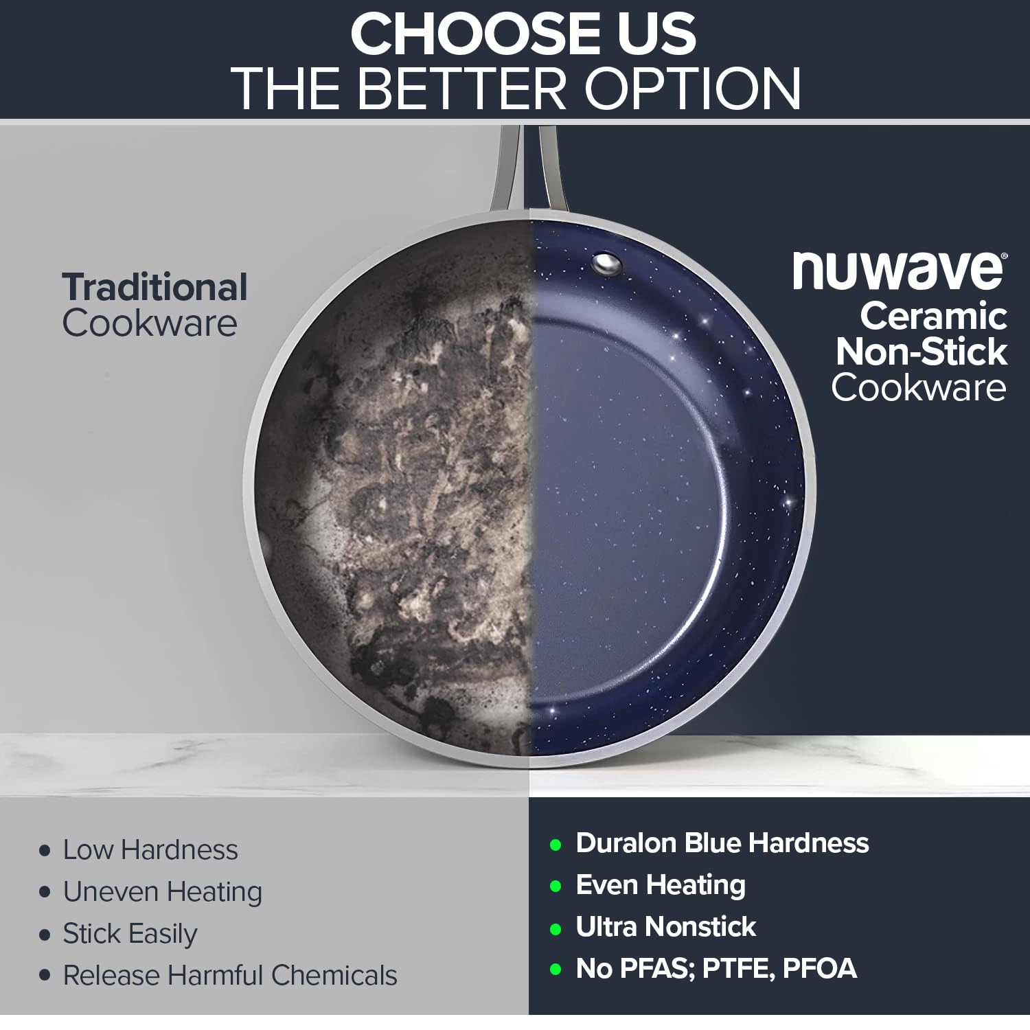 Nuwave 3-Piece 8”, 10”, 12” Forged Lightweight Frying Pan Set, G10 Healthy Duralon Blue Ceramic Ultra Non-Stick, Ergonomic Stay-Cool Handles, Induction-Ready & Works on All Cooktops