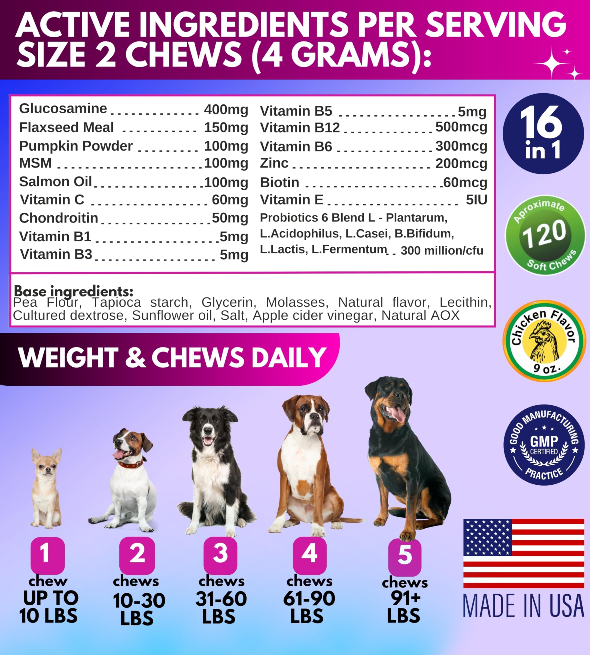 Dog Multivitamin Chewable with Glucosamine 16 in 1 - Dog Vitamins and Supplements - Hip and Joint Support Health - Immunity, Mobility - Gut, Skin, Heart, Coat