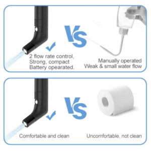 titivate Portable Bidet Sprayer, Handheld Electric Bidet Sprayer Kit, Rechargeable Travel Bidet Sprayer with 2.3L Water Tank for Hygiene Cleaning, Baby Care and Postpartum