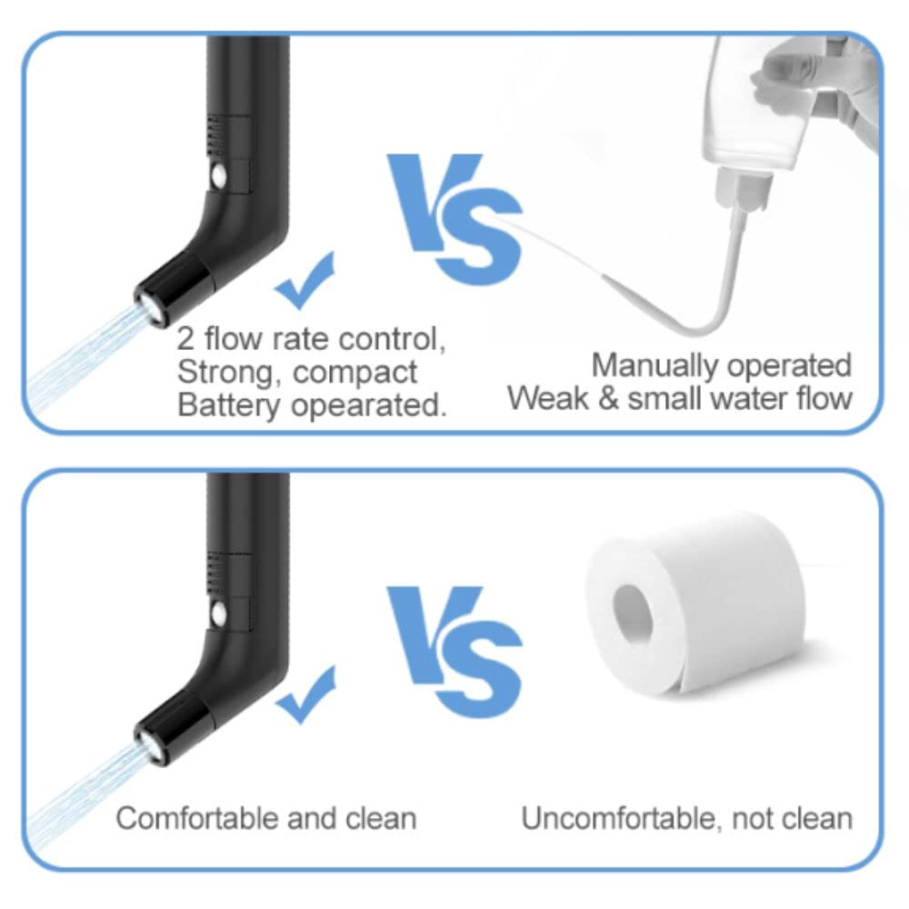 titivate Portable Bidet Sprayer, Handheld Electric Bidet Sprayer Kit, Rechargeable Travel Bidet Sprayer with 2.3L Water Tank for Hygiene Cleaning, Baby Care and Postpartum