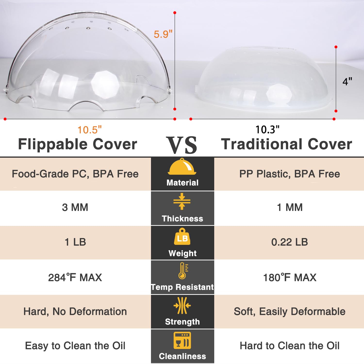 Flippable Microwave Splatter Cover,Microwave Cover for Food, Dish, Higher Microwave Plate Cover for Heating, Stay-Inside Splatter Guard for Microwave Oven, Innovative Lid-10.5 IN