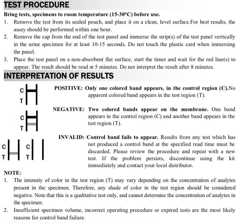 BecaGoode .DrugTests fentanyl Test FYL/Fen Urine Dip Card -6 Counts