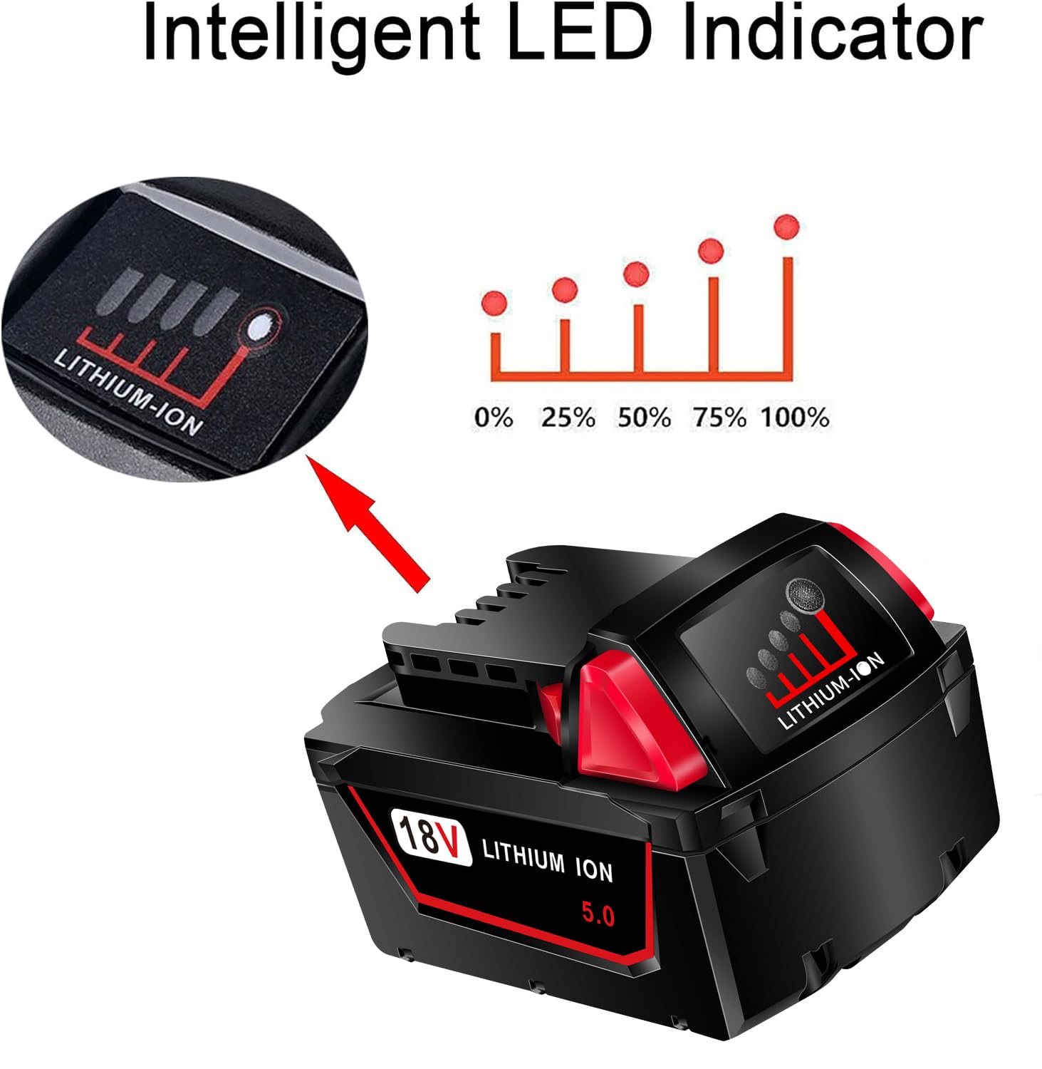 OYRMIL 2 Packs 5.0Ah Battery Replace for Milwaukee M18 Battery Compatible with 48-11-1850 48-11-1860 48-11-1845 48-11-1828