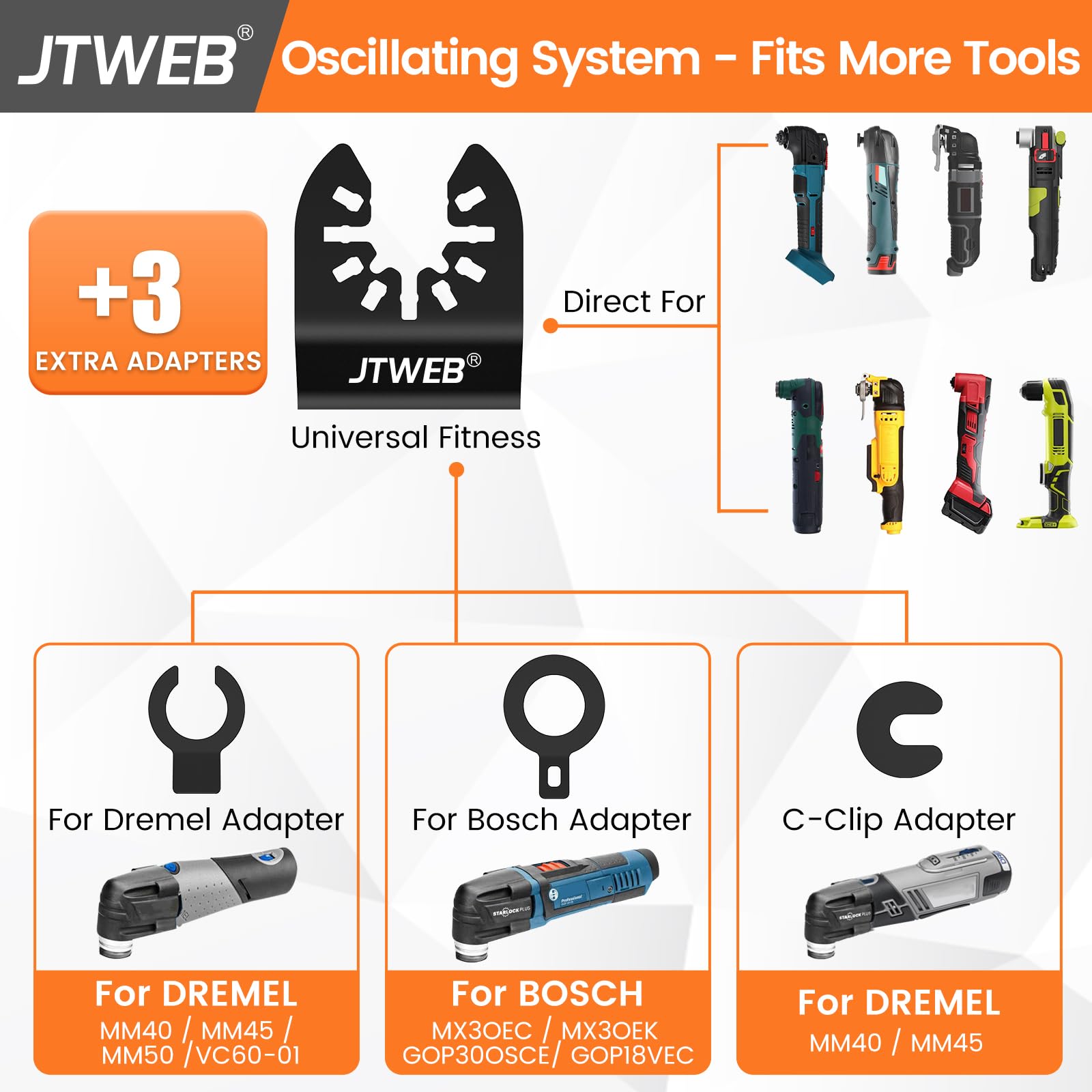 JTWEB Japanese Tooth Oscillating Saw Blades Wood, 10PCS Arc-Shaped Edge Multi Tool Blades for Wood, Plastic, Power Oscillating Tool Blade Multitool Blades Kits Sharpener Universal for Milwaukee